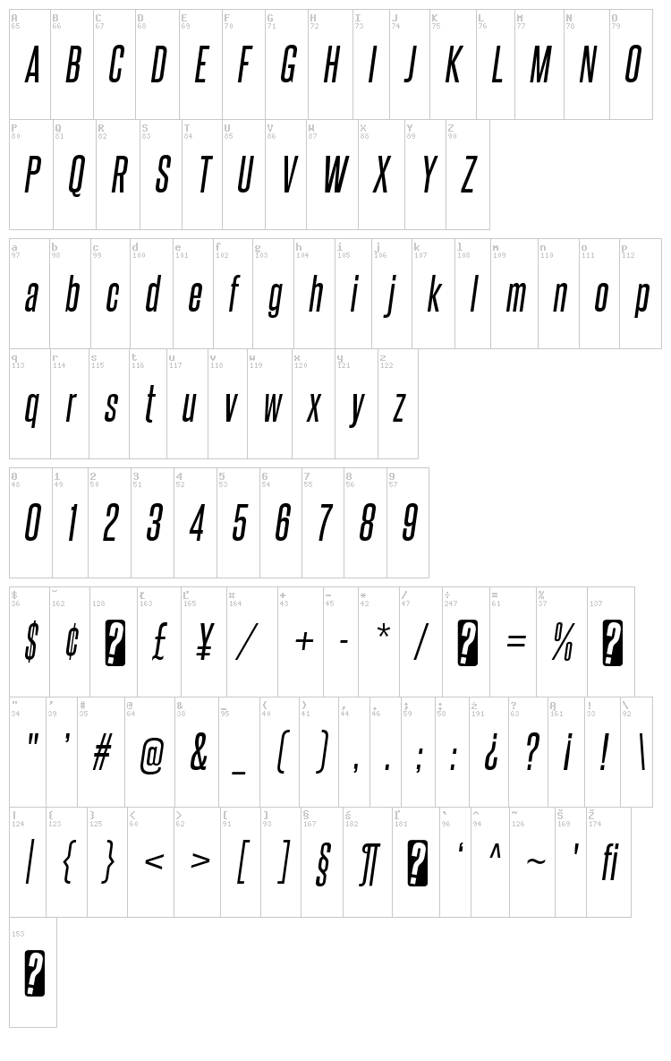 Steelfish font map